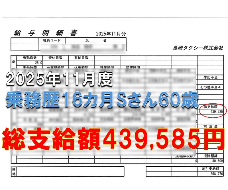 長岡タクシー給料明細2025年11月度